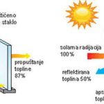  (Sličice 3)